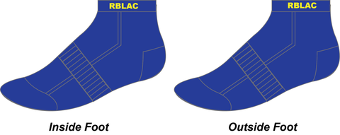 RANDWICK BOTANY LAC - Ankle Socks